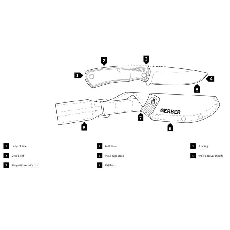 GERBER-DOWNWIND-DROP-POINT-BLACK-TOOLS GERBER ΜΑΧΑΙΡΙ DOWNWIND DROP POINT ΜΑΥΡΟ