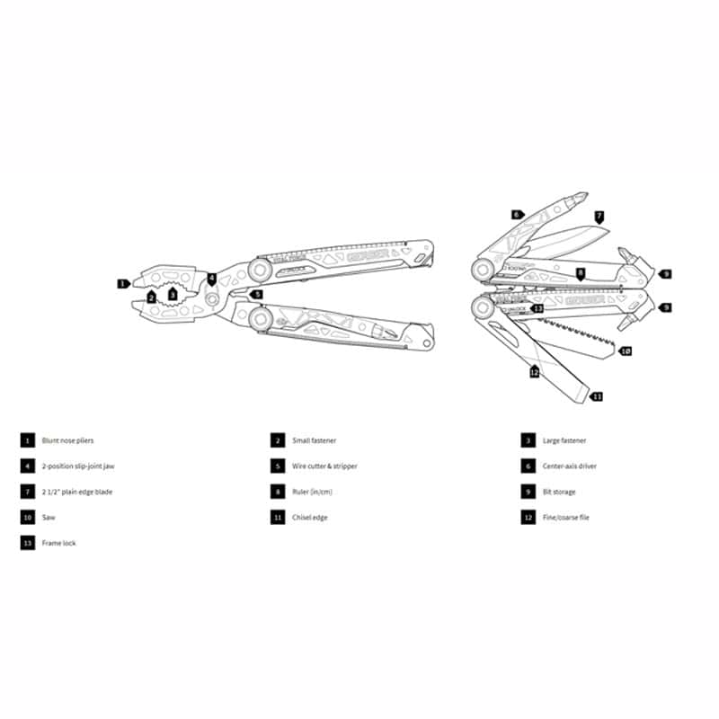 GERBER ΠΟΛΥΕΡΓΑΛΕΙΟ DUAL FORCE
