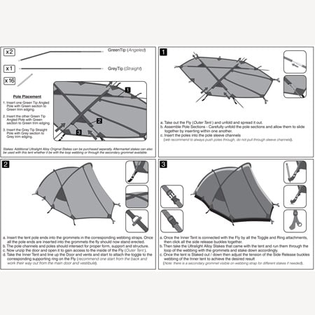 SNUGPAK ΣΚΗΝΗ 2 ΑΤΟΜΩΝ SCORPION 2